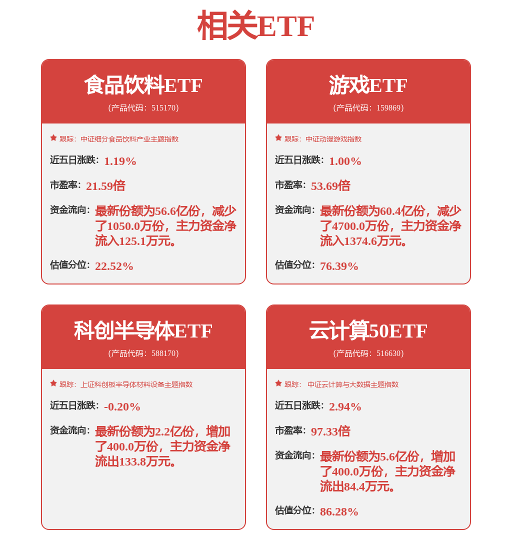 核心业务提质云与AI业务加速放量(图1)