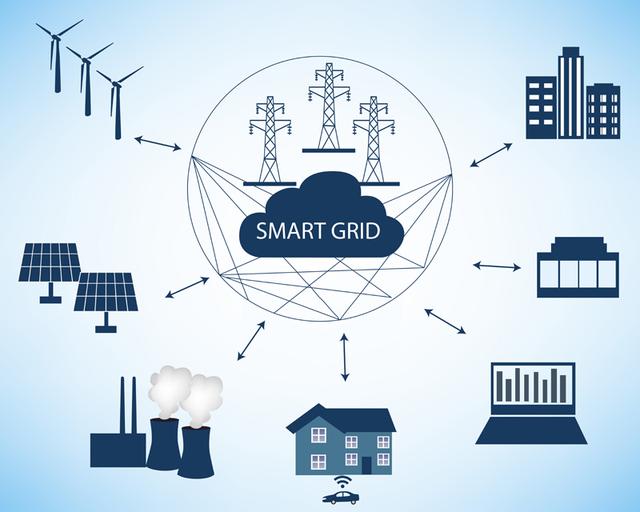 深度解析AI+IoT突破能源管理技术革新(图1)