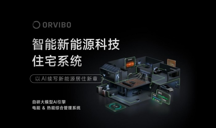 欧瑞博新品矩阵发布：正式探索智慧居住20时代开启家庭能源管理新纪元(图3)