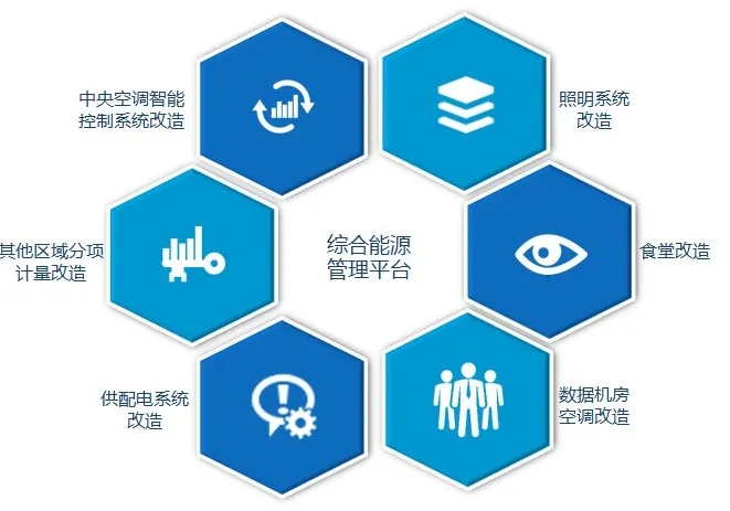江西钛时代新能源申请电池管理系统保护功能测试方法专利方法简单易操作而且节约能源(图1)