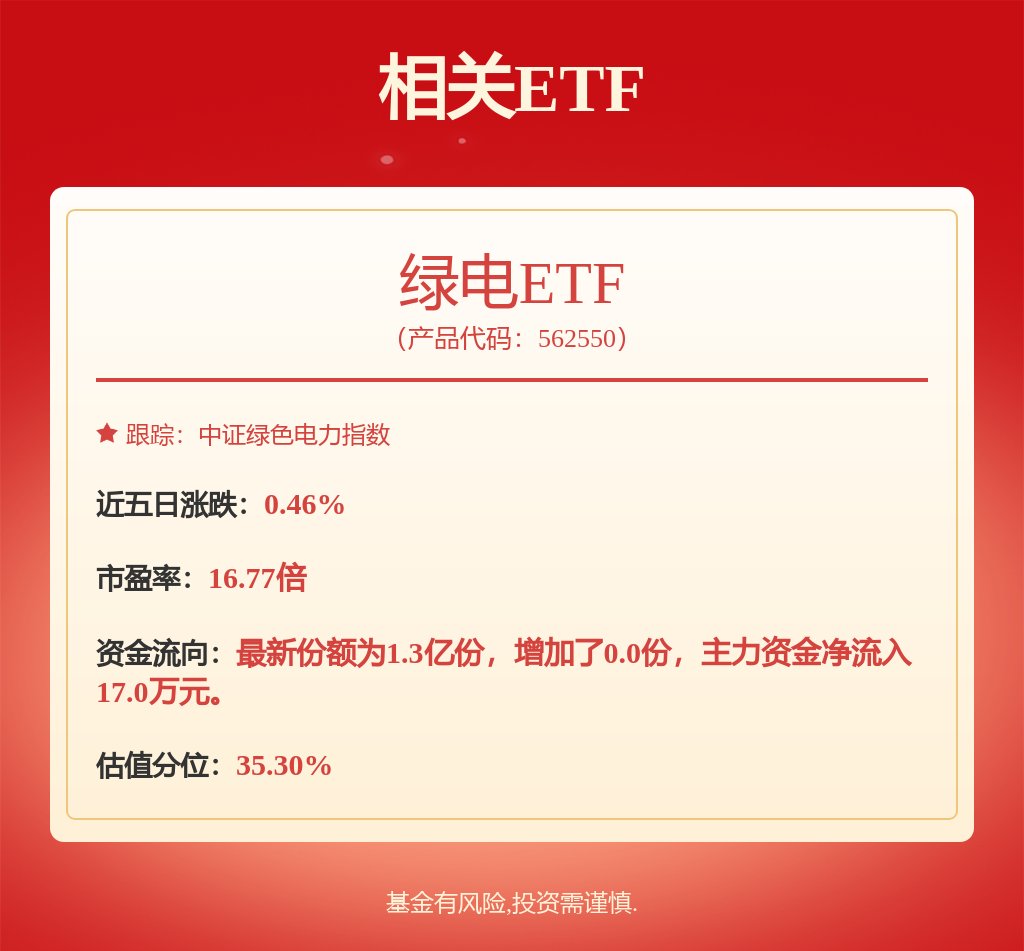 华电国际在天津成立能源管理公司注册资本101亿(图1)