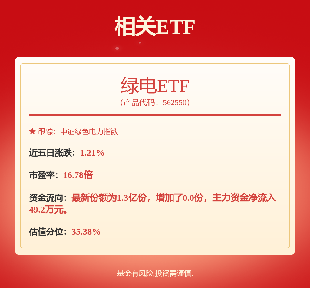华电国际在天津成立能源管理新公司(图1)