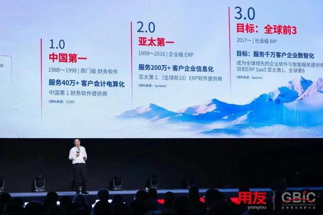 王文京：让AI在企业落地(图4)
