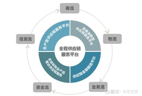 汇金通：拟与关联方公司签订《能源管理节能服务合同 title=