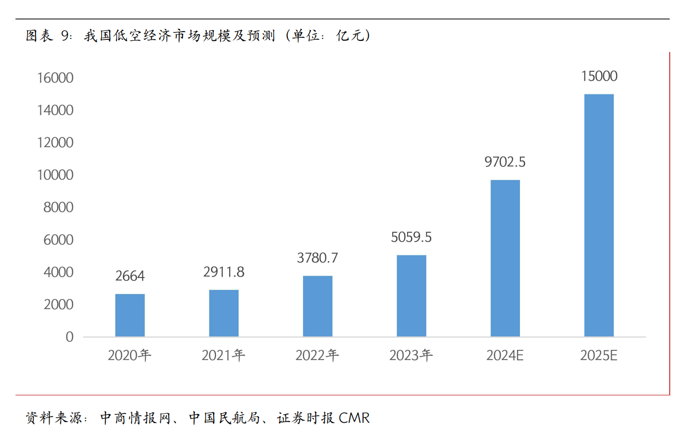 天润科技：深耕时空信息万亿赛道技术与资本双轮驱动加速国际化布局(图9)
