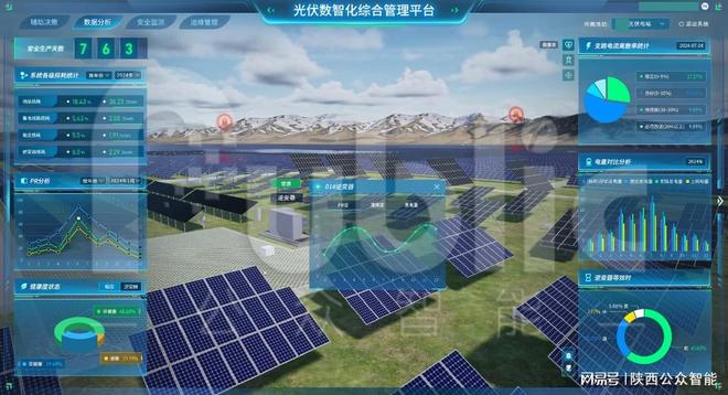 光伏运维云平台的应用发展趋势(图1)