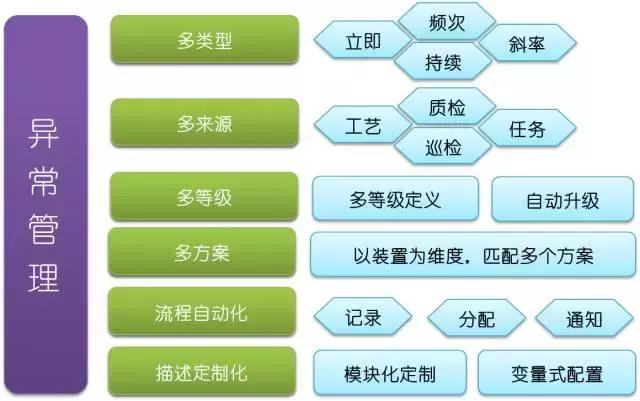 明阳智能跨界布局太空光伏引监管问询(图1)