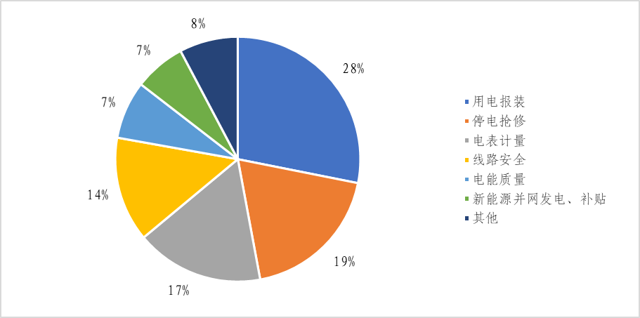 divdata=datasource：202512157b4f7c2450144f29a49554bfdcd008d9type=content(图1)