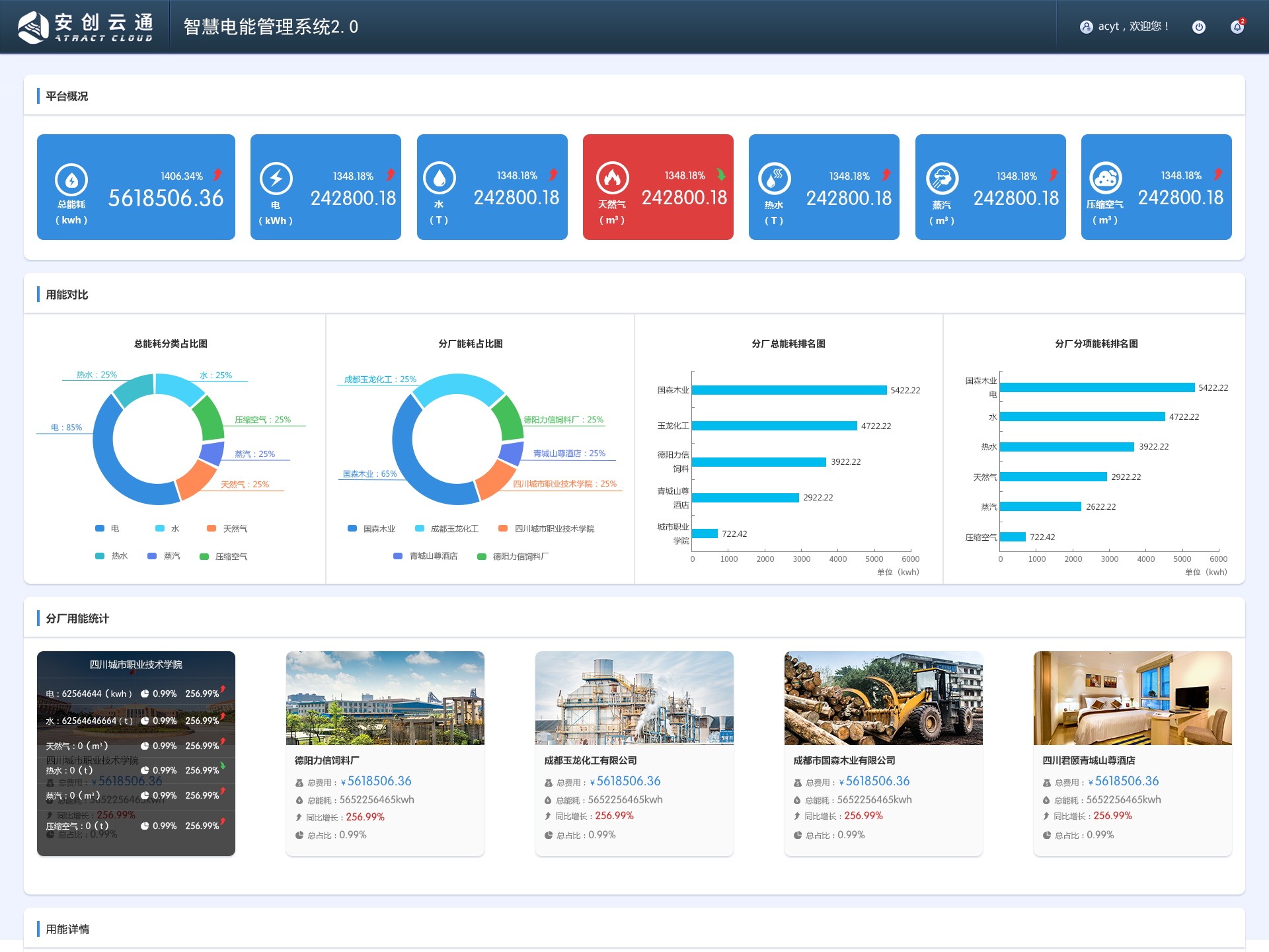 户用微电网能效管理平台HomeEMS(图1)
