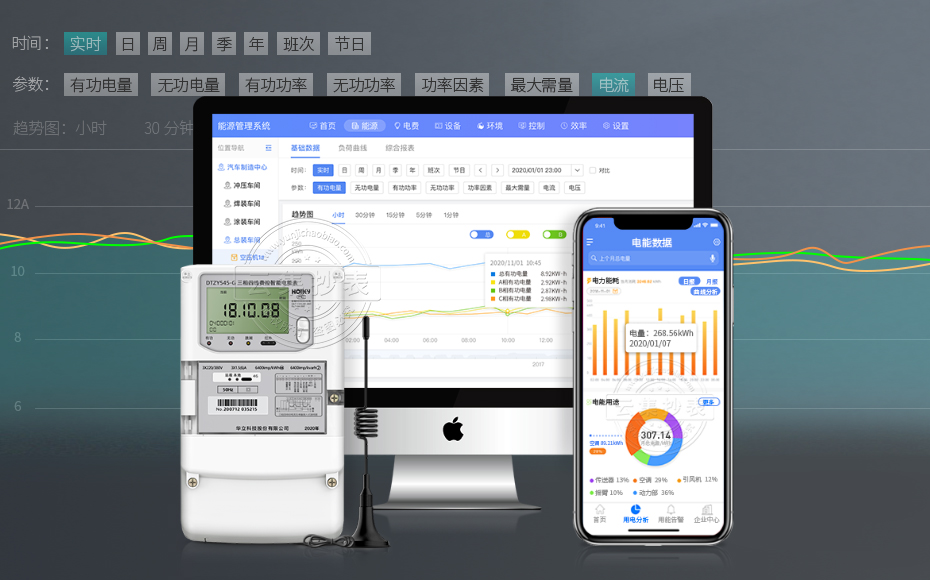 佛职院报送案例入选全国公共机构能源费用托管典型案例(图1)