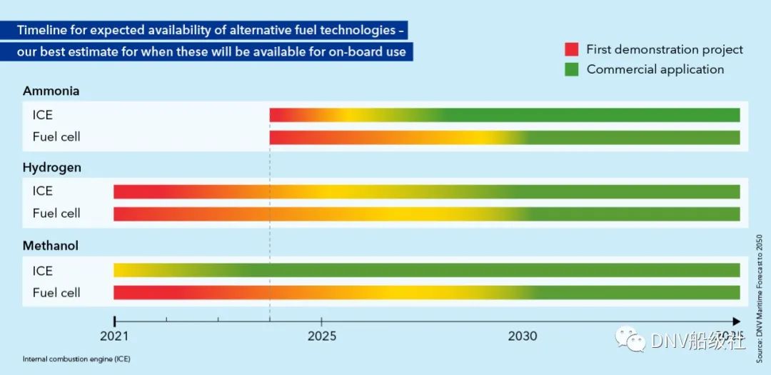 全球碳减排责任框架研究取得新进展(图1)