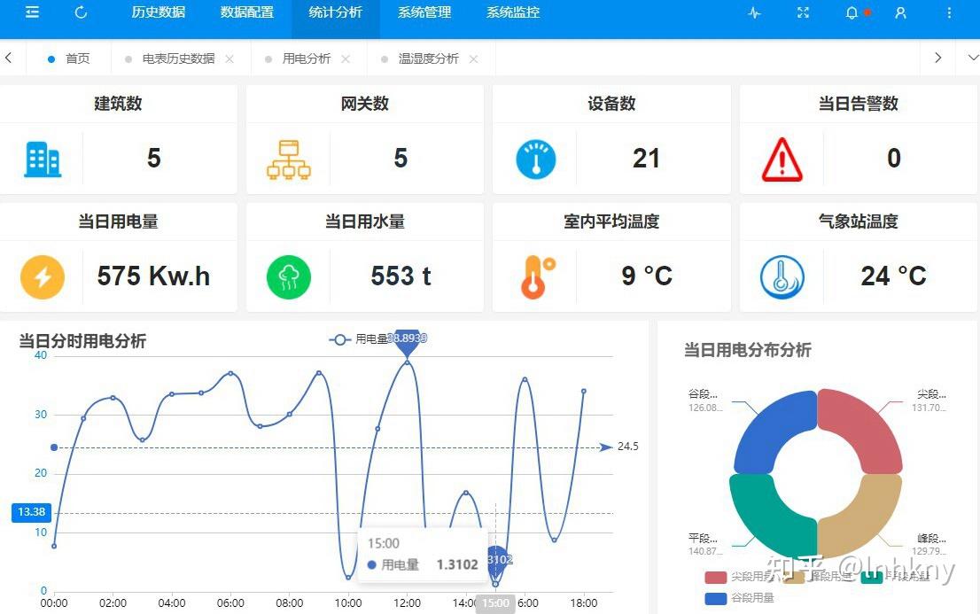 欣动能源申请隔离供电设备及系统专利降低了电池管理系统的供电成本和工作量(图1)