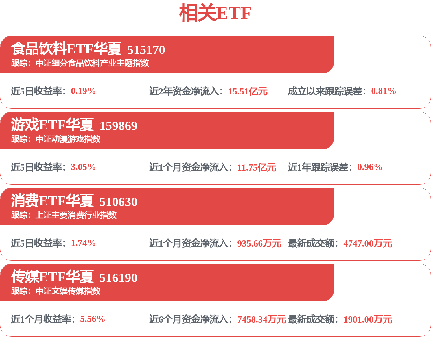 AI应用概念活跃完美世界、引力传媒涨停酷特智能等大涨(图1)