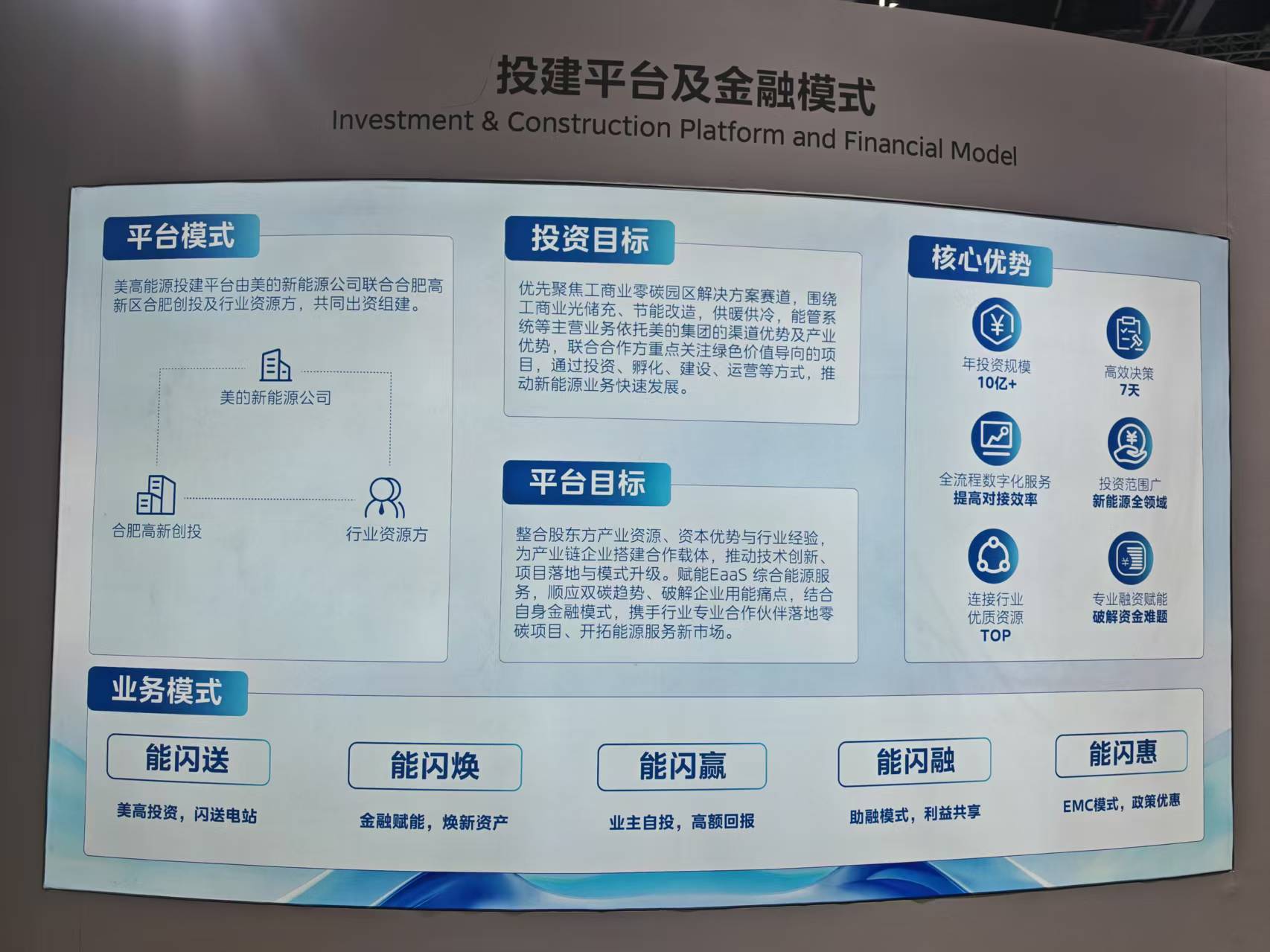 家电巨头的能源野望：500亿背后的金融算盘与B端赌局(图4)