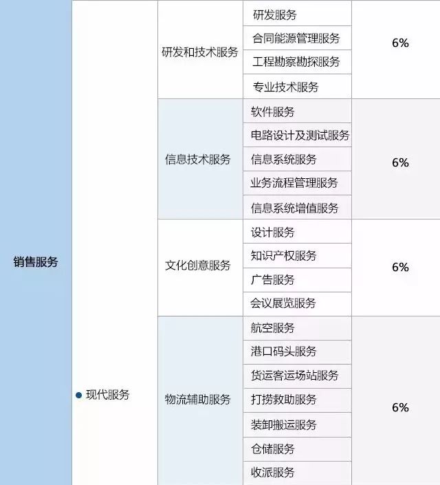 能源动力类包括哪些专业就业前景如何(图1)
