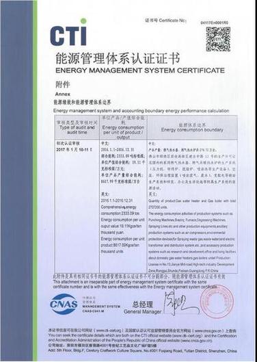 河北绿色认证证书累计达5277张(图1)
