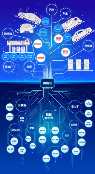 KimiK3发布后市场预测Anthropic年底估值达15万亿美元的概率下跌11个百分点；高盛：AI模型每百万Token价格过去30个月跌超90%丨全球科技早参(图1)